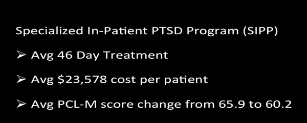 Prolonged Exposure Cognitive Process Therapy